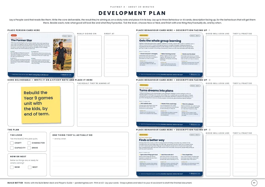 Development Plan playmat with cards in place