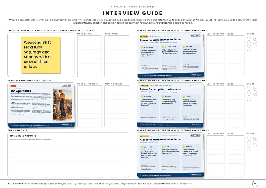 Interview Guide playmat with cards in place